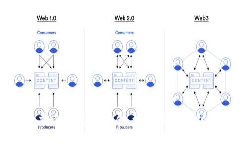 b特派钱包助力跨链技术发展：构建去中心化金融的新生态