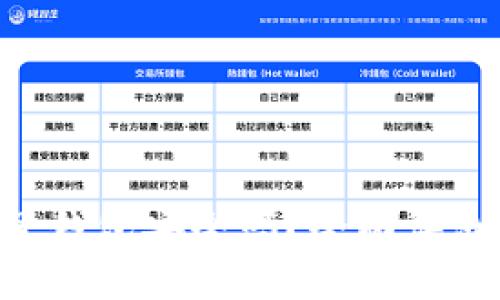 BitKeep电子钱包安全吗？全面评测与用户指南