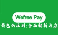 矿池与钱包的区别：全面解析与应用场景