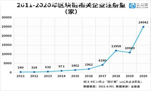   比特派钱包中的资金如何管理与查询？ / 

 guanjianci 比特派, 比特币, 数字钱包, 加密货币, 钱包安全 /guanjianci 

在数字货币的潮流下，越来越多的人选择使用各种数字钱包来存储和管理他们的加密资产。其中，比特派（Bitpie）作为一款知名的数字钱包，因其简单易用和安全性得到了广泛的用户接受。但随着用户的关注点逐渐转向如何在比特派中管理资金与资产，是否可以查看到人民币的具体金额，成为使用比特派用户长久以来的疑问。本文将对比特派钱包的使用方法、资金的管理、如何查询比特币的人民币等值、钱包的安全性以及潜在的风险等方面进行详细探讨。

比特派钱包的基本介绍
比特派钱包成立于2016年，是一个多币种数字资产钱包，支持比特币、以太坊、莱特币及众多其他加密货币。比特派不仅具有基础的存储功能，还提供了一些先进的功能，如内置交易，DApp应用和资产管理工具，使用户能够更方便地管理他们的加密货币。

用户可以在比特派中创建多种加密资产的地址，便于进行资产的分类和管理。其进入门槛低，对新手友好，提供了简洁的用户界面，很适合普通用户。同时，比特派也注重用户的资金安全，其采用了多重签名和冷存储等技术来确保用户的资金不受损失。

如何在比特派钱包中查看资产的人民币价值
在比特派钱包中，用户可以查看到自己所持有的各种加密资产的数量，但直接查看这些资产折合人民币的金额并不是直接显示的。用户需要通过几个简单的步骤来查询自己钱包中的资产的人民币价值。

首先，用户可以在比特派钱包中查看所持加密资产的具体数量，然后需要找到一个可靠的数字货币交易平台或者行情网站，查看当前各个加密货币的市场价格。例如，比特币的人民币市场价格波动频繁，因此时常要查看最新的价格，以便进行准确的换算。

用户可以使用公式“资产数量 × 当前市场价格 = 人民币价值”来计算用户在比特派中的加密货币资产的人民币价值。例如，如果用户在比特派中持有0.05个比特币，而当前比特币在市场中的价格为400,000元人民币，则这部分资产的人民币价值为0.05 × 400,000 = 20,000元。

比特派钱包的安全性和风险
在使用比特派钱包的过程中，安全性是每个用户都需要重视的因素。虽然比特派提供了一些安全保障措施，但是用户在日常使用中也需要提高自身的安全意识以防止潜在的风险。

首先，用户在设置比特派钱包时应该启用双重验证功能。双重验证可以有效降低账户被盗的风险。其次，用户需要保持软件更新，及时更新到最新版的钱包，以确保能够获得最新的安全补丁来保护账户安全。此外，用户也应避免在公共网络中使用比特派钱包，这样可以减少黑客攻击的机会。

在备份私钥和助记词时，用户应保持警惕。不能将私钥或助记词存储在网络云端或邮件中，应该在安全的地方进行本地备份。同时，用户要意识到，如果遗失私钥或助记词，就会失去对这些资产的所有权。因此，确保对这些重要信息的妥善保管同样重要。

比特派钱包的内置交易功能
比特派的内置交易功能允许用户在钱包内直接进行资产的买卖，极大地方便了用户的资金运用。通过内置交易，用户可以避免频繁的跨平台操作，从而减少交易成本和时间。

用户进行交易时可以在钱包内查看到当前的市场价格，并且可以通过多种交易方式进行资金的转换。不过，在使用内置交易时，用户依然需要认真了解相关的交易费用和汇率，以确保作出明智的交易决策。

不过需要说明的是，尽管内置交易方便，但是由于数字货币市场波动极大，用户在进行交易时必须仔细分析市场动态，以减少因市场波动导致的损失。总之，利用比特派的内置交易功能，用户可以更加灵活地管理自己的资产，提升资金的流动性。

用户在比特派中常见问题解答
1. 为什么我在比特派中看不到我的资金？br
   有些用户在使用比特派时可能会发现钱包显示的资产数量不正确。这通常是由于网络延迟或未同步导致的。在这种情况下，用户可以尝试刷新钱包或再次加载页面，确认网络连接正常。同时，用户也应注意查看是否将特定的区块链网络设置为可见。

2. 比特派钱包支持哪些加密货币？br
   比特派支持多种主流加密货币，如比特币、以太坊、莱特币、USDT等。总之，比特派在多币种管理方面表现出色，用户可以在同一个平台上管理他们的多个数字资产。

3. 如何确保我的比特派钱包安全？br
   为了确保比特派钱包的安全，用户应定期更改密码，并启用双重验证。同时，用户还应定期备份自己的助记词或私钥，切勿将这些信息分享给他人，并且只在安全的网络环境中访问钱包。

4. 我可以将比特派的钱包与其他钱包相连吗？br
   比特派支持与其他钱包之间的转账。因此，用户可以将比特派中的资产转移至其他钱包，反之亦然。不过，用户在进行转账时需注意相关的转账费用及时间。

总结而言，比特派钱包作为一款用户友好的数字资产管理工具，通过准确的资金管理、完善的安全措施以及便捷的内置交易功能，帮助用户更安心地管理自己的加密货币。在比特派钱包中查看人民币价值并不复杂，只需通过市场价格计算即可。此外，用户应保持警惕，保障自身的账户安全，以便充分享受数字货币带来的便利与收益。