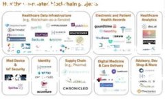 biaoji/biaoji特派钱包, B特派, 钱包使用, 钱包教程