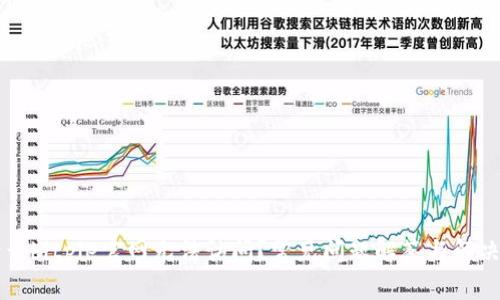 为什么bitpie官网无法访问？常见问题解答与解决方案