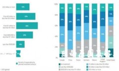 bk钱包卖币时兑换失败的原因及解决方法
