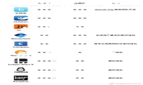   QT钱包客服电话查询及常见问题解答 / 

 guanjianci QT钱包, QT钱包客服, 电子钱包, 手机钱包, 客服热线 /guanjianci 

随着数字货币的普及和移动支付的提升，越来越多的人开始使用各种电子钱包，其中QT钱包因其安全性和便捷性而受到广泛欢迎。用户在使用QT钱包时，偶尔会遇到一些问题或困惑，因此联系客服获得帮助是一个重要的选项。本文将为您详细介绍QT钱包的客服电话及相关问题，以便您随时获得所需的支持。

1. QT钱包客服电话是多少？
用户在遇到QT钱包相关问题时，可以拨打QT钱包的客服热线进行咨询。一般来说，QT钱包的客服电话会在其官方网站上公开，用户可通过访问官方网站找到最新的联系电话。常见的客服电话通常包括24小时服务的技术支持热线，确保用户在任何时候都能获得帮助。请注意，不同地区的客服电话可能会有所不同，建议用户根据自己所在的地区拨打相应的客服热线。

2. QT钱包的使用注意事项
在使用QT钱包时，有一些重要的注意事项需要用户遵守。首先，用户必须确保下载和安装的是官方版本的QT钱包，以避免遭遇诈骗或恶意软件。其次，用户在注册账户时，应使用安全性高的密码，并定期更改密码，确保个人信息的安全。此外，在进行交易时，建议用户仔细核对交易信息，确保信息的准确性。最后，用户应保管好私钥和恢复种子，确保即使手机丢失或损坏时，依然可以恢复账户。

3. 如何联系QT钱包客服？
联系QT钱包客服的方法有多种。除拨打客服电话外，用户还可以通过QT钱包的官方网站或社交媒体平台进行联系。官方网站通常会提供在线聊天窗口，用户可以通过此窗口直接与客服人员沟通。此外，用户也可以查阅QT钱包的常见问题（FAQ）部分，许多常见问题和答案都会在这里列出，从而帮助用户更快速地解决问题。若需要更为详细的解答，在线客服或拨打电话将是更好的选择。

4. QT钱包常见问题与解答
在使用QT钱包的过程中，用户可能会遇到各种问题，例如充值不到账、提现失败、账户被锁等。对于这些问题，用户可以先尝试查阅QT钱包的帮助文档或FAQ来寻找答案。如果自助解决不成功，建议及时联系客服并提供相关的交易凭证和问题描述，客服人员将会根据具体情况提供解决方案。通常情况下，大部分问题都能在短时间内得到解决，但在某些特殊情况下，可能需要用户耐心等待客服的回复和处理。

5. QT钱包服务范围及功能
QT钱包不仅支持多种数字货币的充值和提现，还提供了一系列方便的功能，例如资产管理、市场监测及信息推送等。用户可以在QT钱包中实现对多种数字货币的实时监控，掌握市场动态，为投资决策提供依据。此外，QT钱包还会定期推出促销活动和优惠政策，鼓励用户参与和使用。通过有效的资产管理，用户能够更好地规划自己的数字资产，对财富进行长期稳健的增值。

常见问题解答

问：QT钱包内的资金安全吗？
QT钱包作为一款电子钱包，其安全性一直以来都是用户关注的重点。QT钱包采取多种安全措施来保障用户资金的安全。例如，QT钱包使用了高级加密技术，保护用户的交易和个人数据不被泄露。此外，QT钱包还提供了双重认证功能，进一步增强了账户的安全性。虽然QT钱包采取了诸多安全措施，但用户仍需保持警觉，定期更新密码，并在不使用时及时退出账户，确保资金安全。

问：如何解决QT钱包提现失败的问题？
提现失败是使用QT钱包过程中常见的问题之一，通常可能由多种原因造成。首先，用户应检查提现金额是否满足最低提现金额的要求，如果未达到则无法完成提现。其次，确认所填写的提现地址是否正确，任何错误的信息都可能导致提现失败。如果问题依然存在，建议用户查看QT钱包的公告，了解是否有系统维护或其他影响提现的因素。若一切都正常但提现依旧失败，用户可以联系QT钱包客服，反馈详细情况，获取更进一步的帮助。

问：QT钱包的充值到账时间是多久？
QT钱包的充值到账时间一般与所选择的充值方式密切相关。通常情况下，通过银行转账或信用卡进行充值的到账时间会比数字货币直接充值的时间更长，因为银行转账通常需要一定的时间进行处理。一般来说，数字货币的充值会在几分钟内到账，而通过银行转帐的资金可能需要1-3个工作日才能到账。在进行充值时，用户应根据自身需求选择合适的充值方式，并关注QT钱包的充值提示，确保顺利完成充值。

问：QT钱包是否支持多种数字货币？
QT钱包是一款功能丰富的电子钱包，支持多种主流的数字货币，包括比特币、以太坊、莱特币等。在QT钱包中，用户可以方便地进行多种数字货币的充值、提现和交易。支持多种数字货币的功能，使得QT钱包在连接用户的投资需求和市场动向方面表现出色。此外，QT钱包还会定期跟进数字货币市场的发展，增加新币种的支持，确保用户能够在一个平台上管理自己的所有数字资产。

在使用QT钱包的过程中，了解并正确使用客服热线、功能及解决常见问题是非常重要的。希望本文能够为用户提供实际帮助，提升使用QT钱包的体验。