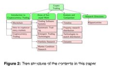 imToken钱包可以共用吗？详细解析与使用建议