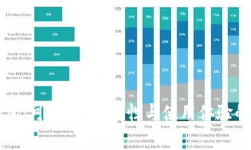 比特派钱包：可靠性、安全性与使用体验的全面分析