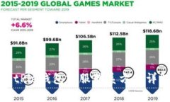 BitPie钱包客服联系方式详解