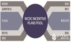 b特派钱包丢币原因及解决方法详解