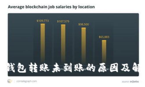 比特派钱包转账未到账的原因及解决方案