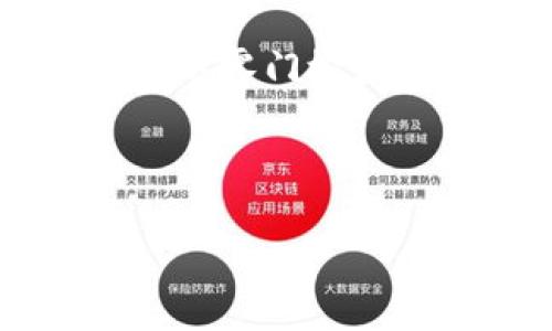 jiaotiPi币：真相与骗局分析/jiaoti
Pi币, Pi网络, 加密货币, 投资骗局, 区块链/guanjianci

近年来，加密货币市场如火如荼，许多新兴币种层出不穷，其中Pi币凭借其“无须投资，轻松挖矿”的宣传吸引了大批用户。然而，随着对其深入了解，许多人开始对Pi币的真实性及其未来发展产生疑问。本文将详细探讨Pi币的背景、工作原理、潜在风险以及可能的诈骗特征，帮助读者更全面地理解这个新兴的加密货币。

一、什么是Pi币？
Pi币是由斯坦福大学的博士生和研究团队于2019年推出的一种新型加密货币。其目标是创建一个可供普通人使用的加密货币，打破比特币等现有数字货币的技术壁垒。用户可以通过下载Pi Network应用程序并进行“挖矿”来获取Pi币，声称这一过程耗电量极低，且操作简单。

Pi币的推出声称，其背后的理念是让更多的人参与到加密货币的世界中，而不是仅限于专业的矿工。用户在注册后，每小时可以通过应用程序进行一次“挖矿”，而用户的数量会直接影响网络的安全性和稳定性。

二、Pi币如何运作？
根据Pi Network的介绍，用户通过手机挖矿的方式参与到Pi币的生态圈中。挖矿并不需要复杂的设备和技巧，只需通过应用程序点击一下按钮即可。最初，用户可以以更低的速度获取Pi币，随着网络用户的增多，挖矿速度会逐渐有所降低。

目前，Pi币尚未在大型交易所上市，用户只能在Pi Network的应用程序内积累Pi币。这种模式使得其可能存在流动性问题，因为用户无法将Pi币直接兑换成现实货币，或者在其他平台上进行交易。同时，Pi币的总发行量也未设定上限，可能导致其价值的稀释。

三、Pi币的真实价值与风险
尽管Pi币在全球范围内积累了大量用户，然而其真实性和未来的价值却存在诸多不确定性。首先，Pi币无法在主流交易所进行交易，这意味着其市场需求尚未得到验证。其次，Pi币的养成方式引发了质疑，许多用户觉得这种“挖矿”方式实际上与传统的投资模式过于相似，存在潜在的诈骗风险。

用户在使用Pi Network时需要注意的是，活动本身并不是免费的，虽然他们通过点击按钮获得Pi币，但这一过程实际上并未产生任何实质性的价值。此外，一些用户反映，由于Pi Network的增加了用户数，早期的投资者或许难以获得足够的回报，风险自己承担。

四、Pi币是否存在骗局的可能性？
关于Pi币是否存在骗局的讨论不断升温。一方面，很多人认为Pi Network的模式过于美好，故而疑虑重重；另一方面，Pi币的营销和吸引用户的手段更像是一种典型的“庞氏骗局”。这种情况下，早期用户获得收益的来源主要来自于后期用户的资金投入。

此外，在互联网领域存在的多种釜底抽薪的模式，比如通过引导用户投资某种虚拟资产来获取利润，使得投资者的利益与新用户紧密联系在一起，形成一种危险的循环。Pi币若不能在未来实现真正的价值并找到稳定的市场，则很可能会让许多用户白白付出了时间和精力、安全性也将极为堪忧。

五、如何识别投资骗局？
在投资加密货币的过程中，用户应该保持警惕，学会识别潜在的骗局。首先，了解项目的透明度是关键，包括项目团队的背景、技术实现、盈利模式等都需要给予充分的考查。其次，投资者需要时刻关注该项目的社区反馈，包括论坛、社交媒体等以及第三方的评测和评论。

最后，不要盲目相信“高回报低风险”的投资言论，合理设定自己的投资期望。同时，如果可能，选择已经在市场上获得认可的项目，降低风险。最重要的是让自己始终保持谨慎和理智，投资有风险，切勿盲目跟风。

六、可能相关的问题

问题一：Pi币的未来发展如何？
Pi币的未来发展主要取决于其商业模式的完善程度和用户基础的增长。如果Pi Network能够在未来推出更多的功能，例如形成一个健全的生态系统，吸引商家接受Pi币付款，或在交易所上市交易，那么可能会增强其市场价值。此外，Pi币的团队若能持续开发出创新的技术，提升用户体验，有可能在竞争激烈的加密货币市场中占据一席之地。

但是，目前有关Pi币的新闻报道多集中在其投资的风险以及潜在的监管问题。如果政府和相关金融监管部门对加密货币的监管政策进一步收紧，可能会对Pi币的发展造成负面影响。因此，投资者在考虑持有或投资Pi币时，需时刻关注政策变化和市场动态。

问题二：Pi币的安全性如何？
从安全性角度来看，使用Pi币的风险主要表现在其平台的不透明性及用户隐私保护上。虽然Pi Network声称对用户的挖矿数据进行了加密，且对用户的个人信息实施了保护机制，但由于其仍处于发展初期，完整的安全保障体系尚未建立。因此，持续关注安全实践和改进措施对于用户来说至关重要。

此外，由于Pi Network尚未进行正式的合规和监管审查，用户个人所持信息的安全也可能受到外界威胁。使用任何形式的数字资产都应对潜在的失窃与数据泄露保持警觉，确保个人信息和私钥的保密性。同时，用户在参与该项目期间，注意设置强密码并开启双因素认证等安全措施，以防止不必要的损失。

问题三：如何参与Pi币挖矿？
参与Pi币挖矿的过程非常简单。首先，用户需要在应用商店下载Pi Network应用程序并进行注册，随后根据提示完成个人信息填报和身份验证。注册成功后，用户进入挖矿界面，每小时通过点击“挖矿”按钮即可获益。这种挖矿方式与传统的挖矿所需的高功耗、高存储设备不同，极大降低了用户门槛。值得注意的是，作为“挖矿”的用户，需确保定期登录应用程序进行持续的操作，否则可能影响挖矿的收益。

虽然Pi币挖矿过程简单，但收益的可观性尚未得到实际证明，用户要理性看待，特别是目前该币并没有在交易所上市，因此实际的金钱收益仍有待观察。为此，用户需要保持警惕，参与前多加考量。

问题四：Pi币和其他加密货币的差异在哪里？
Pi币与其他加密货币的主要差异在于其挖矿方式及普及目标。与传统加密货币如比特币和以太坊依赖专用的矿机和高功耗的技术不同，Pi网络采用了较低消费且手机友好的方式，期望让普通用户以零门槛获得数字货币。其次，Pi币目标不单是金融投资，更致力于推广加密货币文化，试图为普通大众铺设通向加密货币的桥梁。

在经济模型上，Pi币却面临更高的不确定性。由于其当前仍处于发展阶段，并未形成能够流通的市场规模，因此无法确认其价值。与已经在市场上流通的加密货币相比，Pi币显得格外脆弱。

综上所述，用户在面对Pi币时应谨慎行事，充分了解可能的风险和收益。希望本文能够帮助投资者在对待加密货币的过程中作出更理性的判断和选择。