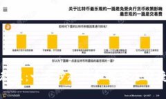 Okcoin官网下载完整教程：一步步教你如何安全便
