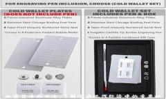 加密货币的用途：了解它在现代经济中的重要性