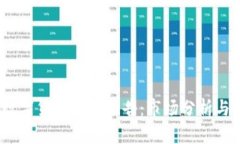 2023年数字货币投资报告：市场分析与趋势预测