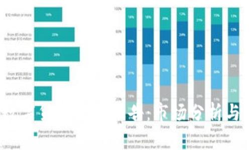 2023年数字货币投资报告：市场分析与趋势预测