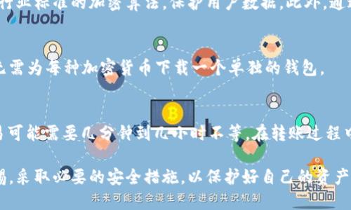 网站：bitpie钱包入口网站

jiaoti获取bitpie钱包的最佳入口与使用指南/jiaoti

bitpie, 数字钱包, 入口网站, 加密货币, 钱包安全/guanjianci

随着加密货币越来越普及，越来越多的用户开始使用数字钱包来存储和管理他们的虚拟资产。Bitpie钱包作为一个易于使用且功能强大的数字钱包，受到许多用户的青睐。在这篇文章中，我们将深入探讨Bitpie钱包的各方面，包括如何通过官方网站安全访问钱包、钱包的功能、使用方法、以及常见问题的解答，以帮助用户更好地理解如何使用该钱包。

一、Bitpie钱包概述
Bitpie钱包是一个支持多种数字货币的去中心化钱包，用户可以在其中安全地存储、转账和管理他们的加密资产。与传统银行账户不同，Bitpie钱包不需要中介，所有交易都是点对点进行的，这大大提高了透明度和安全性。Bitpie钱包不仅兼容比特币、以太坊等主流加密货币，还支持多种山寨币，为用户提供了广泛的选择。

二、如何安全访问Bitpie钱包入口网站
进入Bitpie钱包的第一个步骤是通过其官方网站访问，以确保安全和隐私。用户可以通过搜索引擎寻找“Bitpie官方入口”以找到官方链接。为了避免钓鱼网站，用户需要确保网址以“https”开头，并且在浏览器地址栏中可以看到一个绿色的安全锁标志。

h41. 使用官方链接/h4
用户应避免通过社交媒体、邮件链接或其他非官方渠道访问钱包。下载Bitpie钱包的手机应用程序时，确保在Google Play或App Store中搜索“Bitpie”并且查看开发者信息，以确保下载的是官方的应用。而在桌面端，用户应确保下载的客户端来自官方网站。

h42. 保持设备安全/h4
为了保护加密资产，用户需要确保使用的设备处于安全状态。定期更新操作系统和防病毒软件，避免在公共Wi-Fi网络下进行重要操作。此外，启用两步验证也是增强安全性的一个好方法。

三、Bitpie钱包的主要功能
Bitpie钱包拥有多种强大的功能，使其在用户中受欢迎。首先，钱包支持多种加密货币，用户可以集中管理不同的数字资产。其次，钱包的界面友好，适合新手入门。此外，还具备安全性极高的私钥管理和备份功能，用户可以放心使用。下面详细介绍这些功能：

h41. 多种加密货币支持/h4
Bitpie钱包支持比特币、以太坊、莱特币等主流加密货币，同时也支持许多小众山寨币，为不同需求的用户提供了灵活的选择。用户可以在一个平台中灵活管理各种资产，无需频繁切换不同的钱包，大大提升了管理的便捷性。

h42. 用户友好的界面/h4
Bitpie钱包注重用户体验，其界面简洁大方，操作直观。即使是新手用户，也可以很快上手，完成充值、转账等操作。这种用户友好的设计理念，显示了Bitpie团队在产品开发中对用户体验的重视。

h43. 安全性高/h4
Bitpie钱包采用了高强度的加密算法和去中心化的特点，将用户的私钥保存在本地，并且不会上传到服务器，减少了黑客攻击的风险。此外，钱包还设计了备份功能，用户可以将助记词保存到安全地方，一旦手机丢失或损坏，可以通过助记词恢复钱包。

四、使用Bitpie钱包的步骤
使用Bitpie钱包非常简单，用户只需要下载并安装应用程序，注册并设置钱包，然后就可以开始使用。以下是详细的使用步骤：

h41. 下载并安装/h4
用户可以通过官方链接下载Bitpie钱包的手机应用或电脑客户端。安装过程简单，按照提示进行操作即可。

h42. 注册并设置钱包/h4
下载完成后，打开应用进行注册。用户需要设置一个强密码来保护自己的钱包。接下来，应用会生成一组助记词，用户务必妥善保管，因为这将是恢复钱包的关键。

h43. 转入资金/h4
用户注册完成后，可以通过充值或转账的方式将资金存入钱包。在钱包中点击“充值”，系统会生成用户的收款地址，将加密货币转入该地址即可。具体时间根据网络情况而定。

h44. 完成交易/h4
在需要转账或交易时，用户输入对方的地址和转账金额，核对无误后进行确认交易即可。交易完成后，用户可以在记录中查看历史交易记录。

五、常见问题及解答

h4问题1：如何恢复我的Bitpie钱包？/h4
如果用户遗失了手机或忘记密码，可以通过助记词来恢复Bitpie钱包。首先，在操作界面找到“恢复钱包”选项，输入助记词后，系统会验证并恢复钱包内容。这就是为什么保管助记词的重要性，建议用户将其写在纸上并放在安全地方，而不是存储在手机中。

h4问题2：Bitpie钱包安全吗？/h4
Bitpie钱包采用了多重安全策略来保护用户资产。首先，私钥存储在本地设备上，用户自身拥有私钥，避免了被服务器黑客攻击的风险。其次，平台使用了行业标准的加密算法，保护用户数据。此外，通过启用两步验证，可以进一步增加安全性。用户只需注意不要泄漏个人信息和助记词，就可以有效保护自己的资产安全。

h4问题3：我可以在Bitpie钱包中存储哪些加密货币？/h4
Bitpie钱包支持多种主流和小众加密货币，包括比特币（BTC）、以太坊（ETH）、莱特币（LTC）及一些山寨币。用户可以在钱包内轻松管理不同的数字资产，无需为每种加密货币下载一个单独的钱包。

h4问题4：如何为我的Bitpie钱包充值？/h4
要为Bitpie钱包充值，用户需先找到钱包中的“充值”选项。系统会生成一个收款地址，用户需要将他们的加密货币转账到该地址。根据网络拥堵情况，交易可能需要几分钟到几小时不等。在转账过程中，用户需要确认地址的准确性，以免资金丢失。

综上所述，Bitpie钱包作为一种数字资产管理工具，凭借其强大的功能和友好的用户体验，逐渐成为越来越多用户的选择。在使用过程中，用户应保持警惕，采取必要的安全措施，以保护好自己的资产。希望这篇文章能够帮助你更好地理解和使用Bitpie钱包。