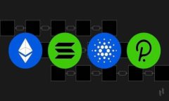 如何将波场钱包中的USDT转账到火币交易所？