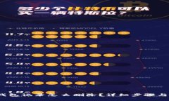 : b特派钱包记录怎么删除？详细步骤与注意事项