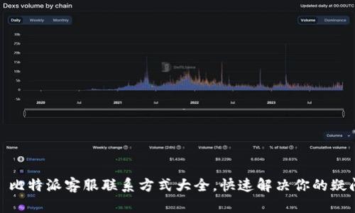 : 比特派客服联系方式大全，快速解决你的疑问