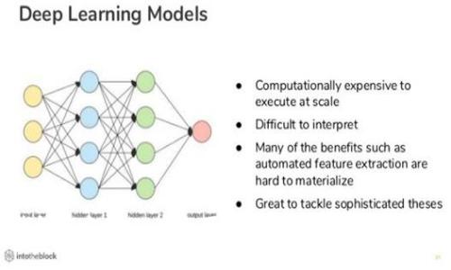 小狐钱包官方网站：安全便捷的数字货币钱包解决方案