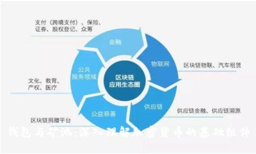钱包与矿池：深入理解加密货币的基础组件
